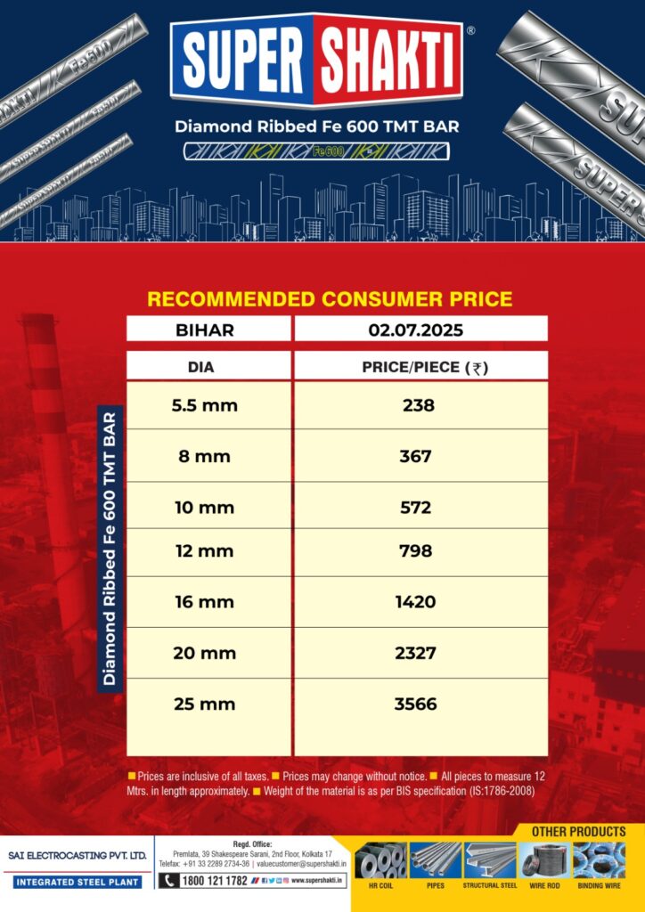 TMT Bars price in Bihar