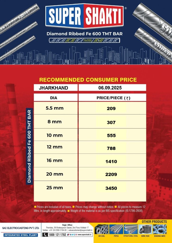 TMT Bars Price in Jharkhand